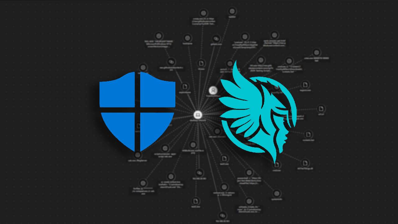 Testing EDR Detections with Microsoft Defender and Huntress